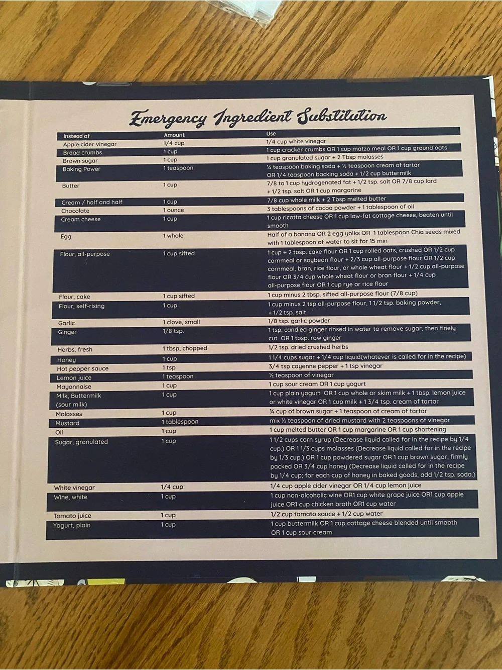 Just Cook It Kitchen Recipe Binder - Navy & Pink